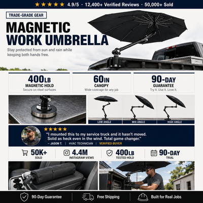 FieldBuiltSupply™ 60″ Magnetic Adjustable Work Umbrella – Reinforced 16-Ribbed Carbon